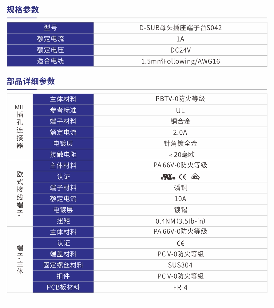 S042產(chǎn)品參數(shù).jpg