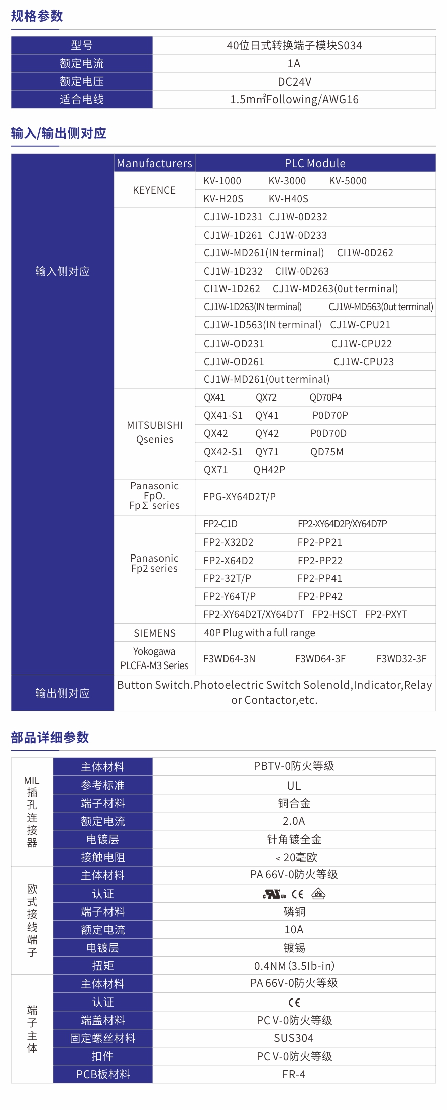 S034產(chǎn)品參數(shù).jpg