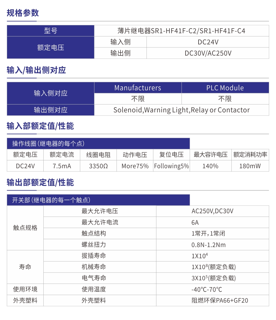 薄片繼電器SR1-HF41F產(chǎn)品參數(shù).jpg