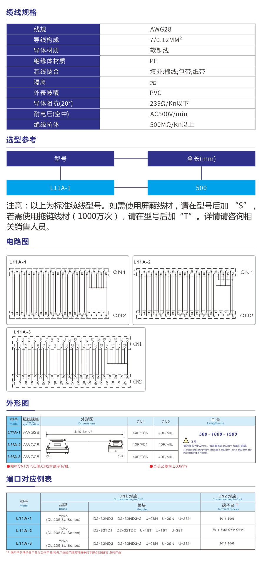 K0Y0系列.jpg